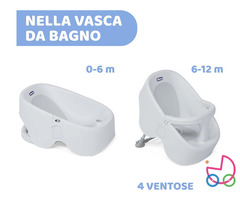 Chicco Bubble Nest Vaschetta per Bagnetto Neonati Evolutiva